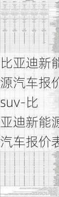 比亚迪新能源汽车报价suv-比亚迪新能源汽车报价表