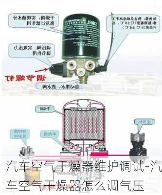 汽车空气干燥器维护调试-汽车空气干燥器怎么调气压