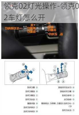 领克02灯光操作-领克02车灯怎么开
