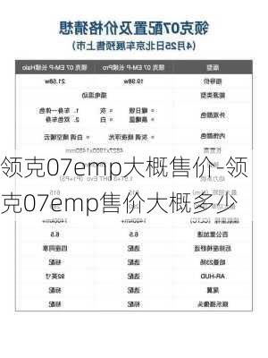 领克07emp大概售价-领克07emp售价大概多少