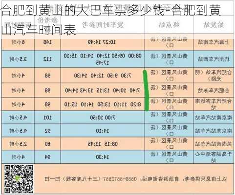 合肥到黄山的大巴车票多少钱-合肥到黄山汽车时间表