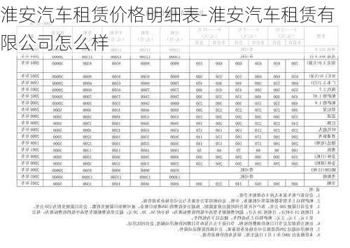 淮安汽车租赁价格明细表-淮安汽车租赁有限公司怎么样