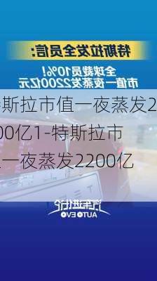 特斯拉市值一夜蒸发2200亿1-特斯拉市值一夜蒸发2200亿l