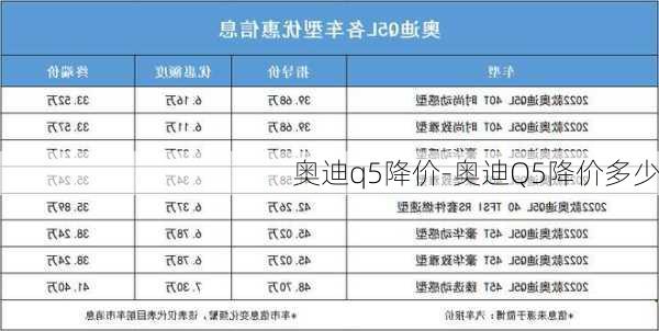 奥迪q5降价-奥迪Q5降价多少