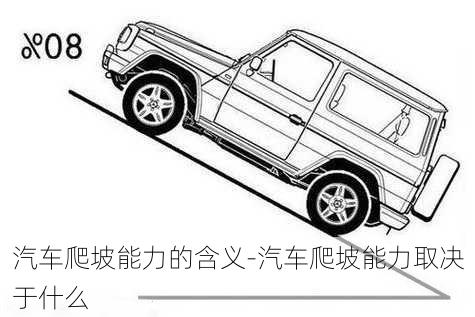 汽车爬坡能力的含义-汽车爬坡能力取决于什么