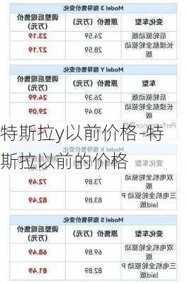 特斯拉y以前价格-特斯拉以前的价格