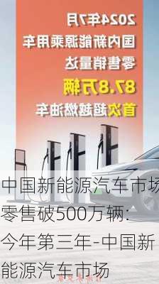 中国新能源汽车市场零售破500万辆:今年第三年-中国新能源汽车市场