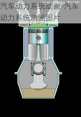 汽车动力系统动画-汽车动力系统动画图片