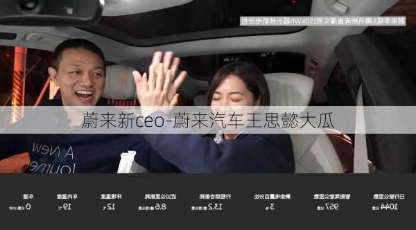 蔚来新ceo-蔚来汽车王思懿大瓜