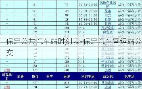 保定公共汽车站时刻表-保定汽车客运站公交