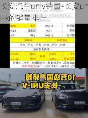 长安汽车univ销量-长安uni-k的销量排行