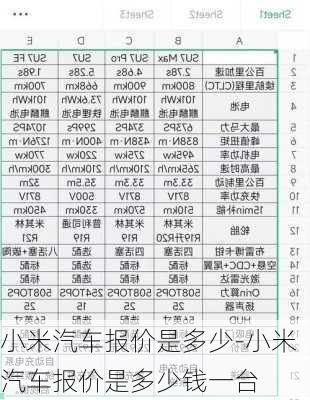 小米汽车报价是多少-小米汽车报价是多少钱一台