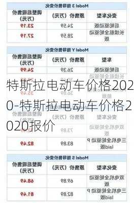 特斯拉电动车价格2020-特斯拉电动车价格2020报价