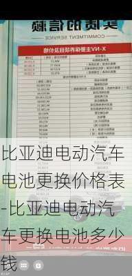 比亚迪电动汽车电池更换价格表-比亚迪电动汽车更换电池多少钱