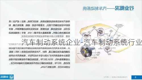 汽车制动系统企业-汽车制动系统行业