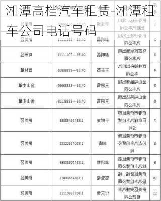 湘潭高档汽车租赁-湘潭租车公司电话号码