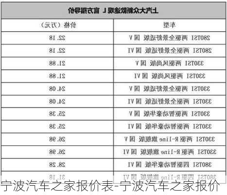 宁波汽车之家报价表-宁波汽车之家报价