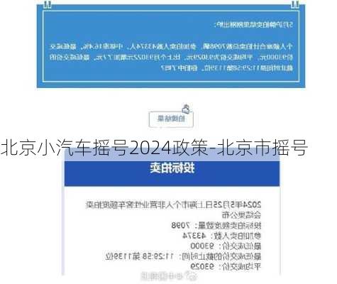 北京小汽车摇号2024政策-北京市摇号