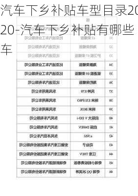 汽车下乡补贴车型目录2020-汽车下乡补贴有哪些车