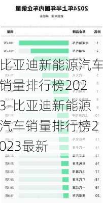 比亚迪新能源汽车销量排行榜2023-比亚迪新能源汽车销量排行榜2023最新