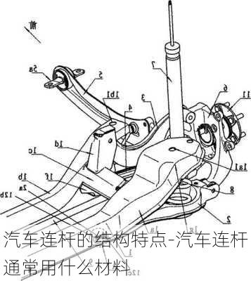 汽车连杆的结构特点-汽车连杆通常用什么材料