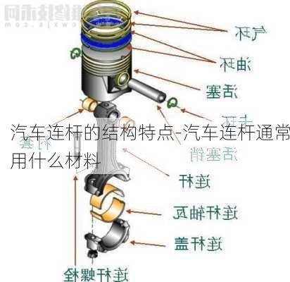 汽车连杆的结构特点-汽车连杆通常用什么材料