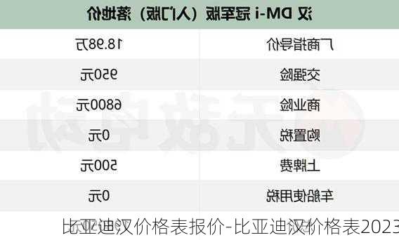 比亚迪汉价格表报价-比亚迪汉价格表2023