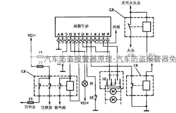 汽车防盗报警器原理-汽车防盗报警器免