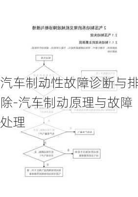 汽车制动性故障诊断与排除-汽车制动原理与故障处理