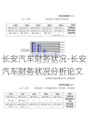 长安汽车财务状况-长安汽车财务状况分析论文