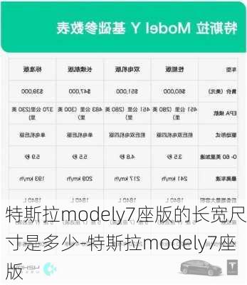 特斯拉modely7座版的长宽尺寸是多少-特斯拉modely7座版