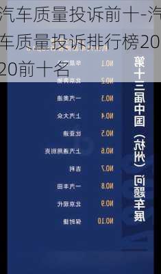 汽车质量投诉前十-汽车质量投诉排行榜2020前十名