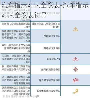 汽车指示灯大全仪表-汽车指示灯大全仪表符号