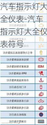 汽车指示灯大全仪表-汽车指示灯大全仪表符号