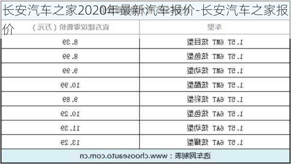 长安汽车之家2020年最新汽车报价-长安汽车之家报价