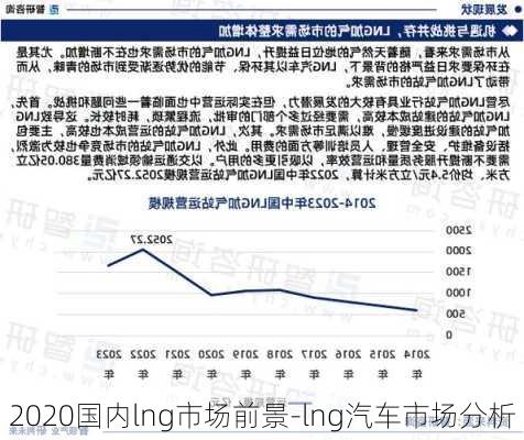 2020国内lng市场前景-lng汽车市场分析