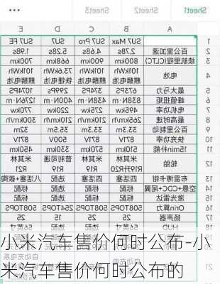 小米汽车售价何时公布-小米汽车售价何时公布的