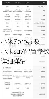 小米7pro参数-小米su7配置参数详细详情