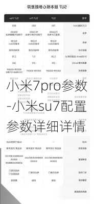 小米7pro参数-小米su7配置参数详细详情