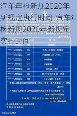 汽车年检新规2020年新规定执行时间-汽车年检新规2020年新规定实行时间