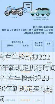 汽车年检新规2020年新规定执行时间-汽车年检新规2020年新规定实行时间