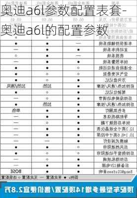 奥迪a6l参数配置表套-奥迪a6l的配置参数