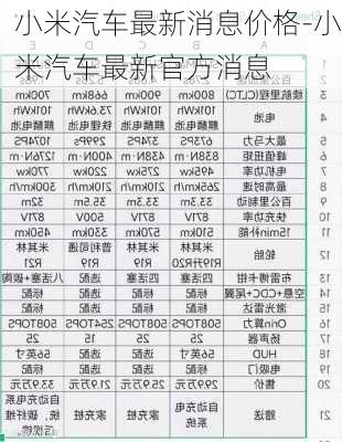 小米汽车最新消息价格-小米汽车最新官方消息