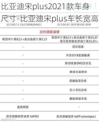 比亚迪宋plus2021款车身尺寸-比亚迪宋plus车长宽高