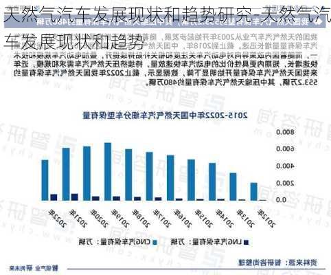 天然气汽车发展现状和趋势研究-天然气汽车发展现状和趋势