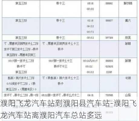 濮阳飞龙汽车站到濮阳县汽车站-濮阳飞龙汽车站离濮阳汽车总站多远