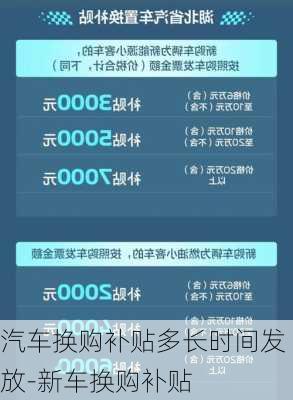 汽车换购补贴多长时间发放-新车换购补贴