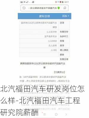 北汽福田汽车研发岗位怎么样-北汽福田汽车工程研究院薪酬