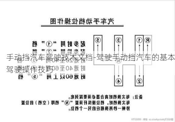 手动挡汽车驾驶技术文档-驾驶手动挡汽车的基本驾驶操作技巧