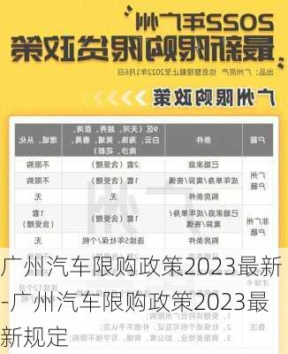 广州汽车限购政策2023最新-广州汽车限购政策2023最新规定